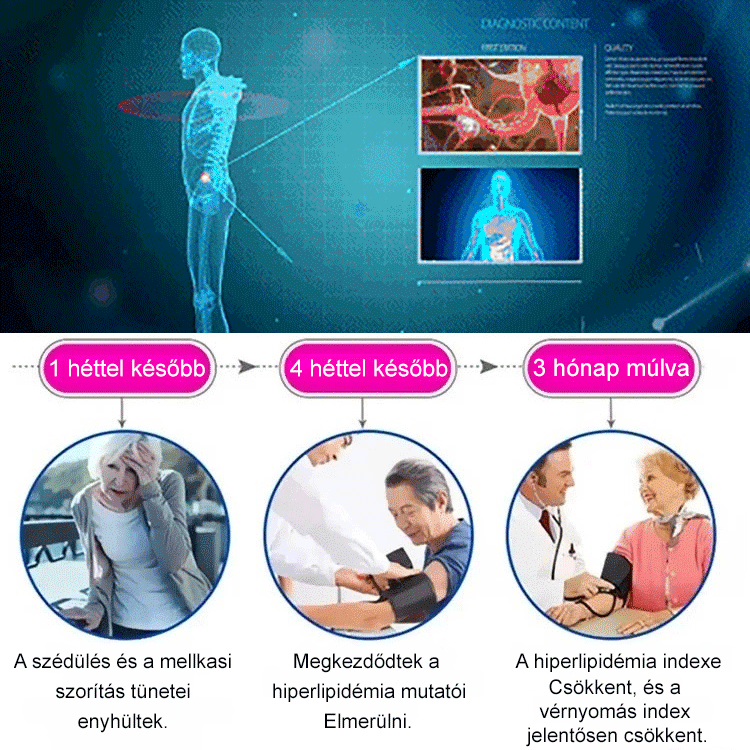 Csuklóra szerelt elektronikus infravörös glükózcsökkentő és horkolásmegállító készülék