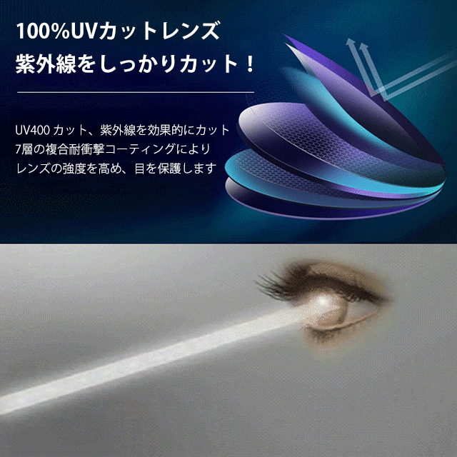 新しいUVカットサングラス