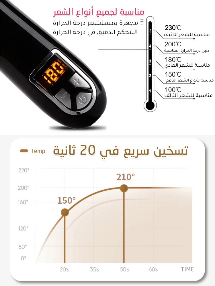 مكواة تجعيد الشعر الدوارة الأوتوماتيكية بالكامل