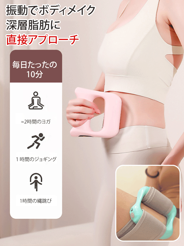多機能筋膜リリーズリング