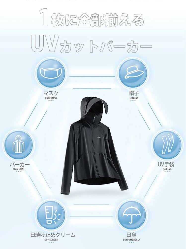 手先までカバーする男女兼用UVカットパーカー