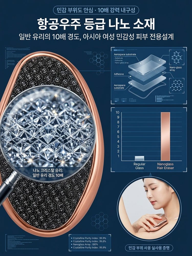 전신용 무통 제모기