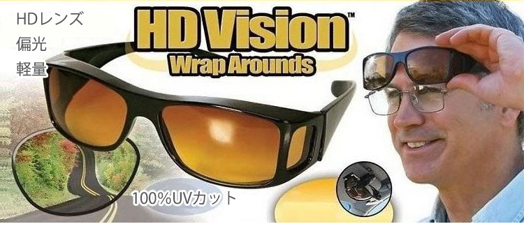 UVカット機能付きサングラスの装着イメージ