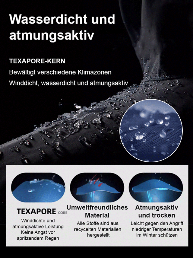 Jack Wolfskin 3-in-1 Zweiteilige Wasserdichte Punching Jacke