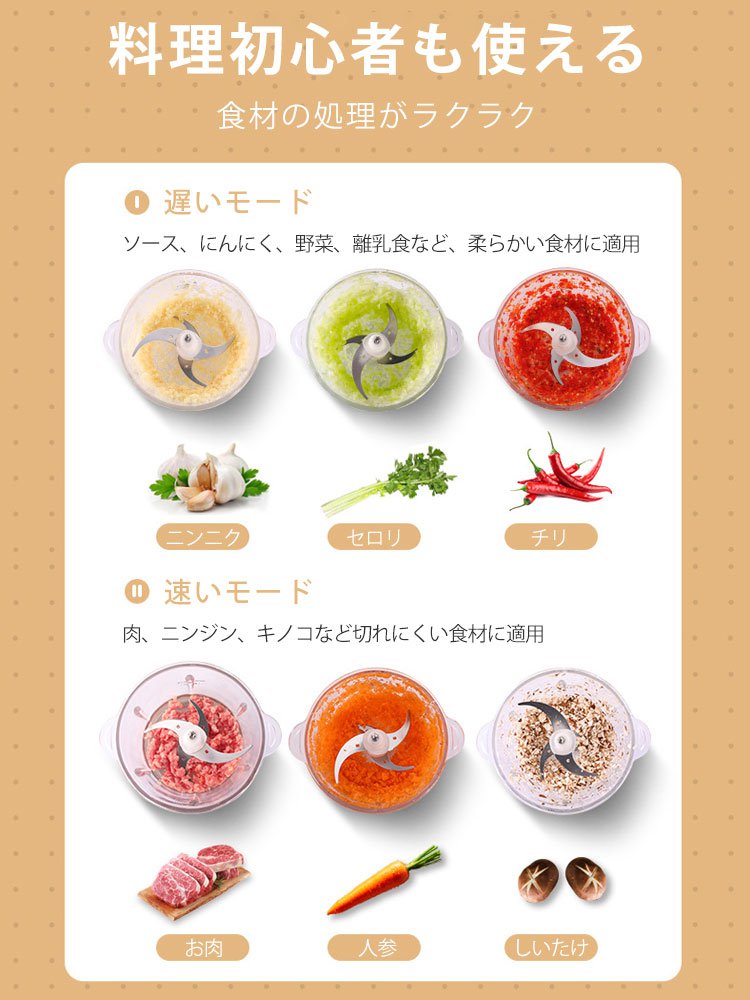 多機能フードプロセッサー