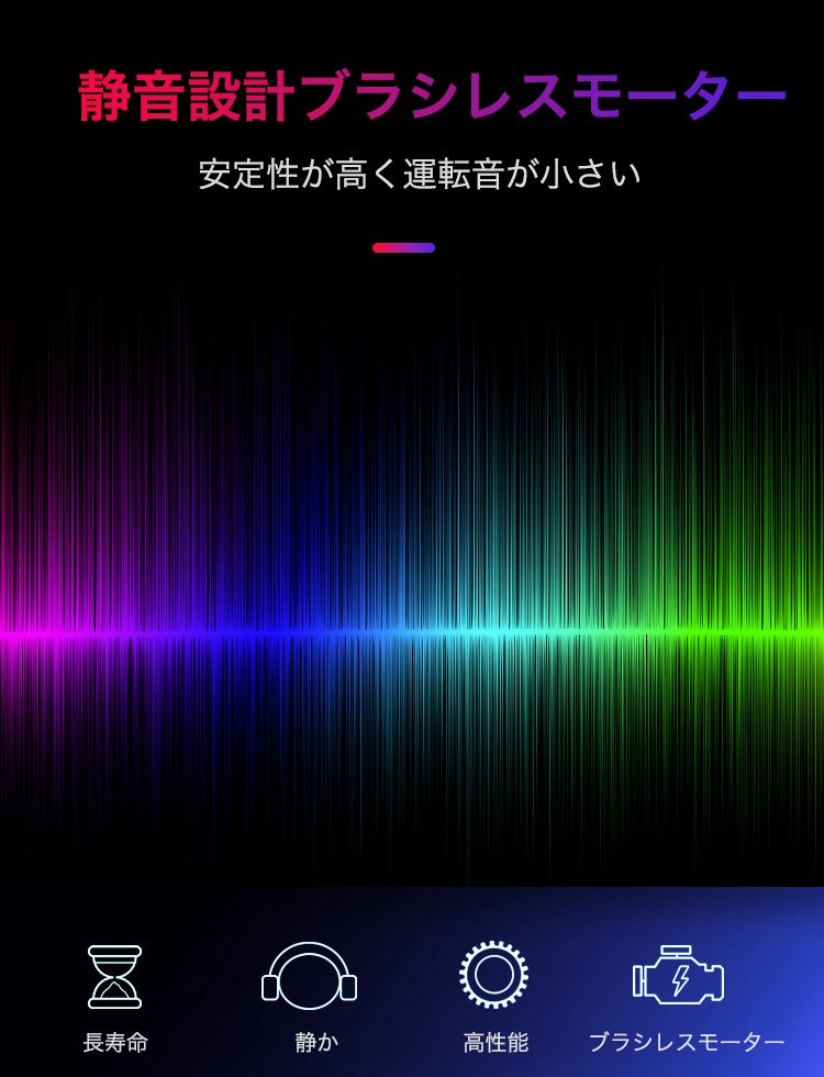 車用小型扇風機