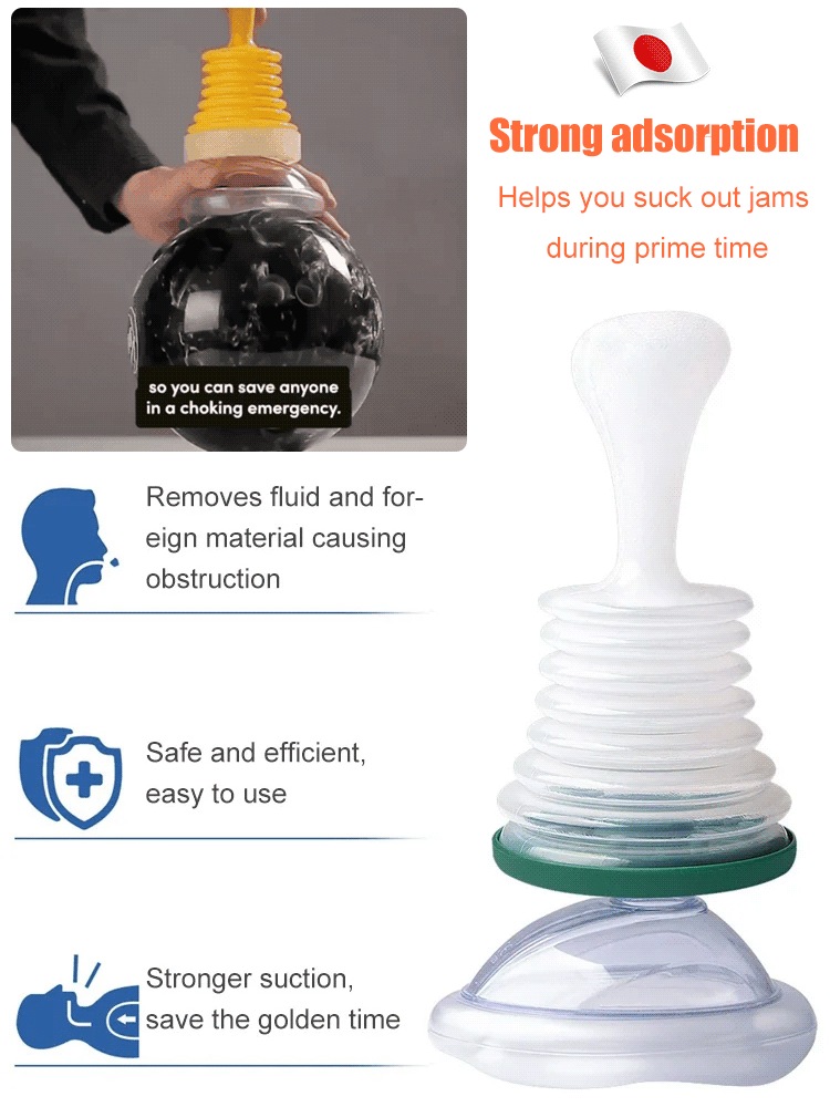 Choking First Aid Mask