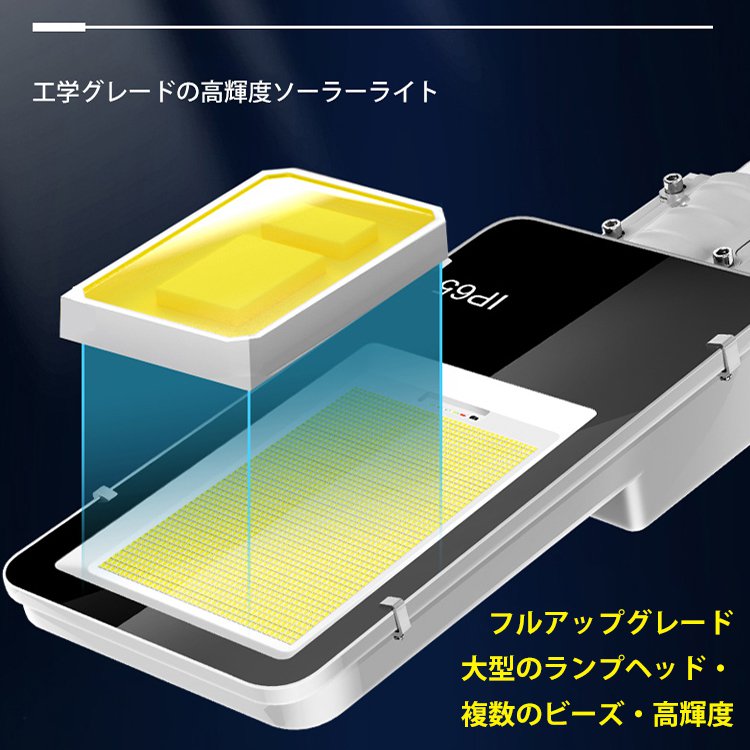 【驚きの高輝度】防水型ソーラー街路灯