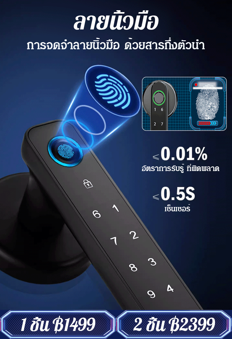 กลอนประตูดิจิตอลบลูทูธ สำหรับประตูไม้ในบ้าน