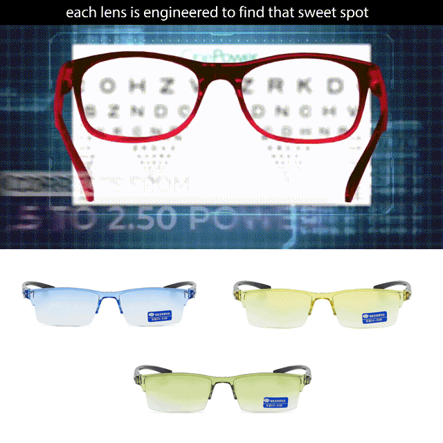 Smart zoom gradient color reading glasses