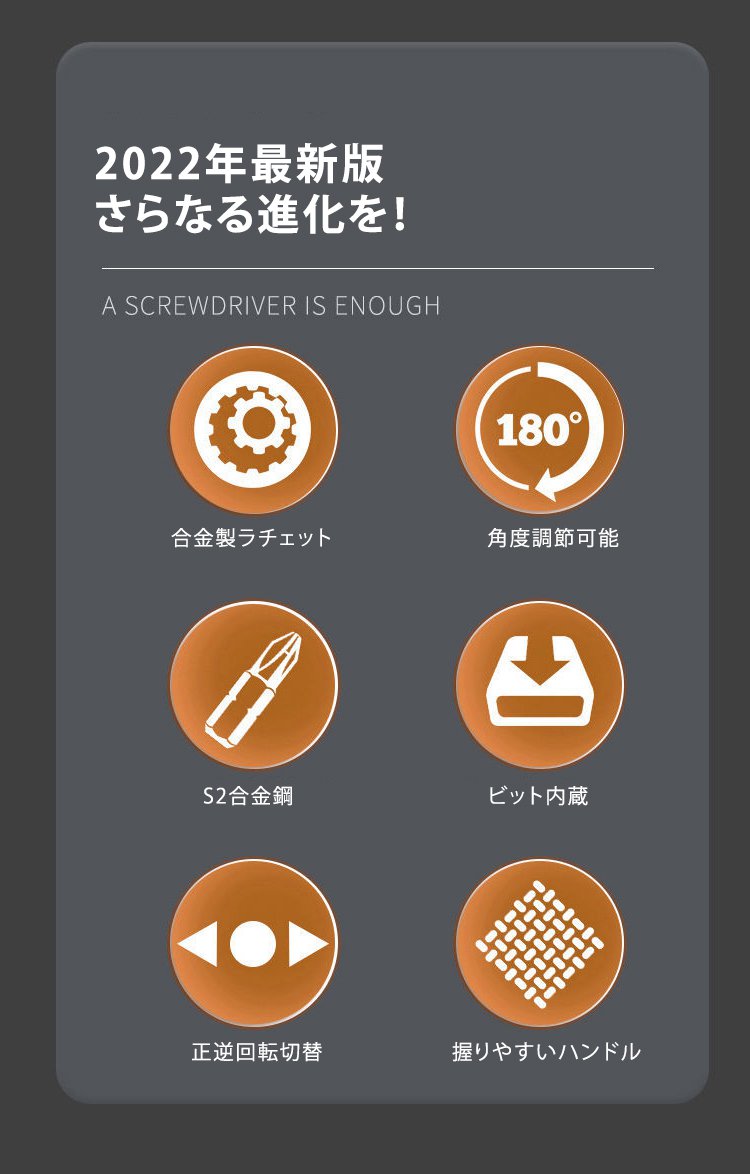 家具組立に活躍するラチェットドライバー