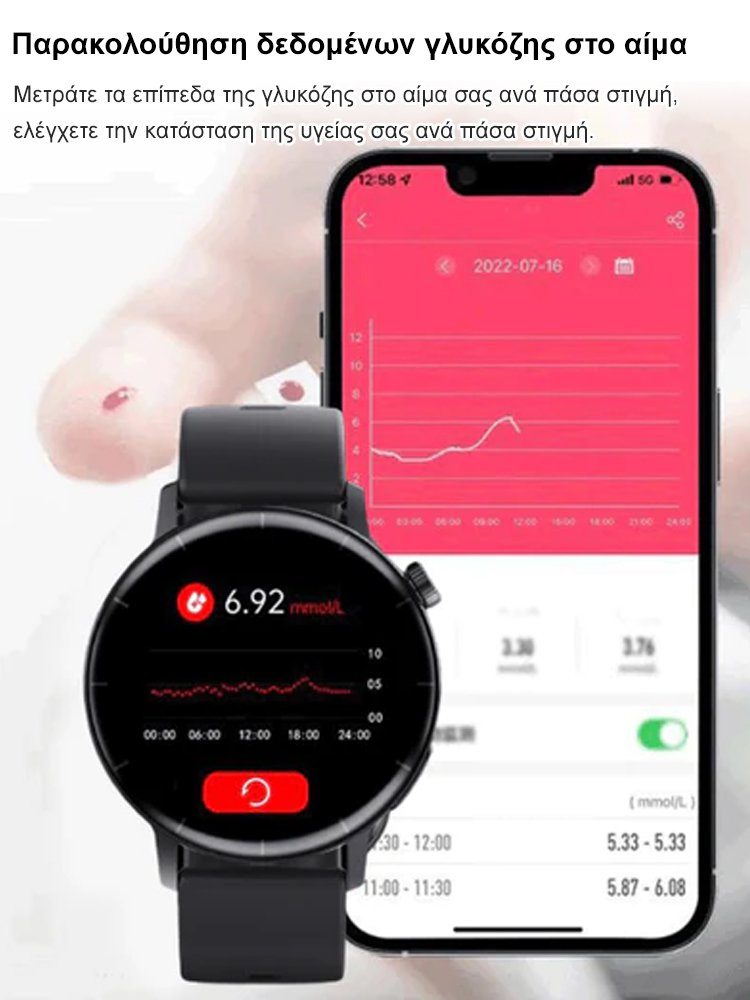 νέο έξυπνο ρολόι Bluetooth