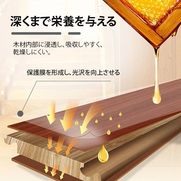 【本日限定、1本購入で1本無料】フロア用つや出し洗剤（家具にも使用可）