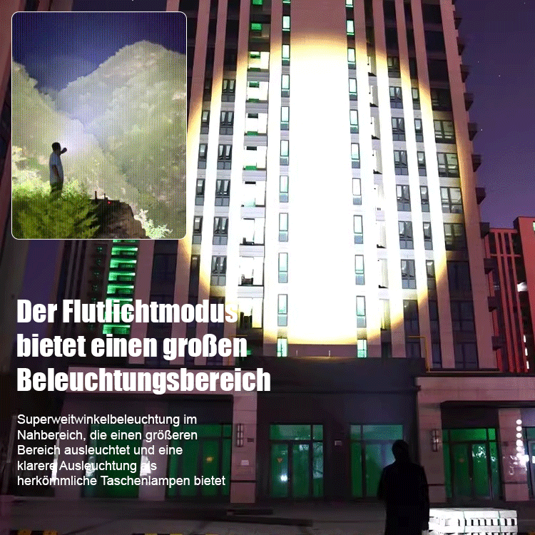 Laserbrenner Aluminiumlegierung kleiner Stahl