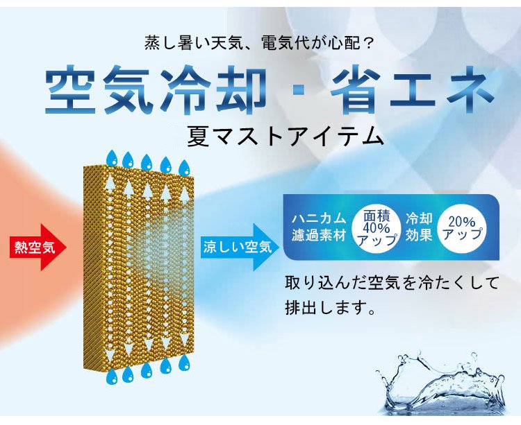 JL-ミニ型冷風機の操作パネルクローズアップ