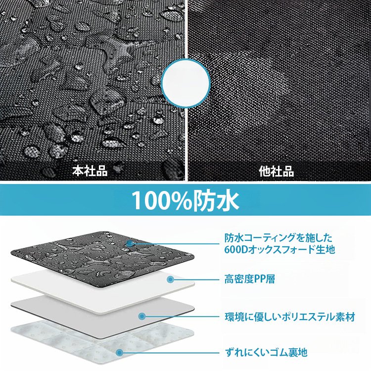 giipet-ペットドライブシート　フルカバー