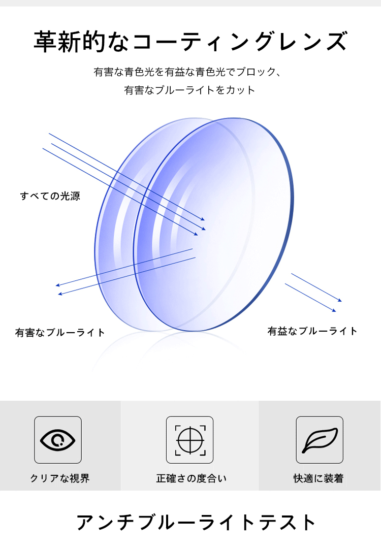 老眼鏡のフレーム素材の詳細写真