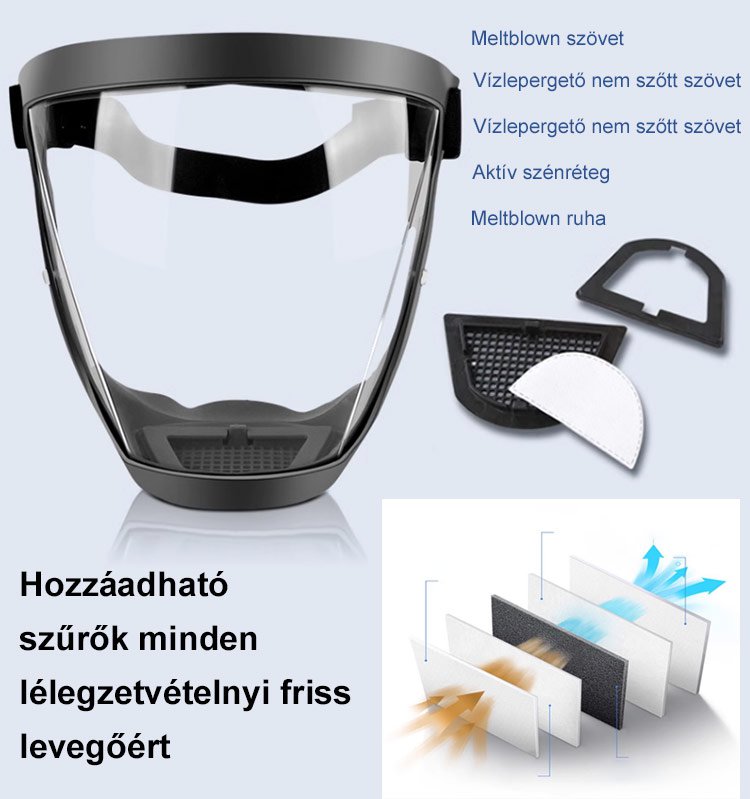 Többfunkciós védőmaszk