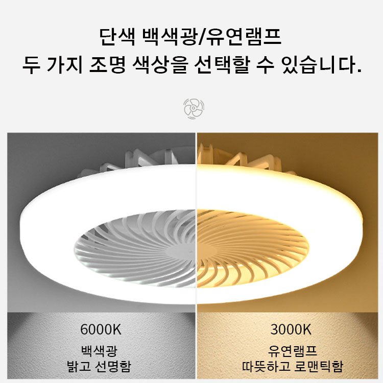신상 LED 팬 램프 e27나사