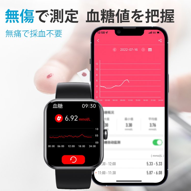 スマートウォッチ