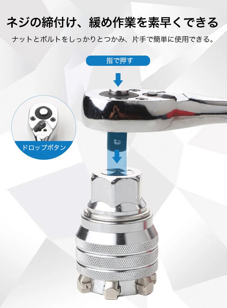 DIY作業に便利な万能レンチ工具