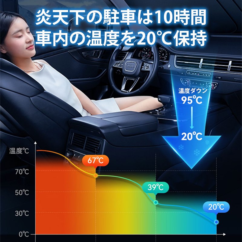 車用サンシェード