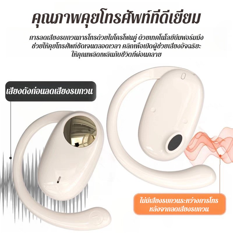 ชุดหูฟังบลูทูธ OWS แบบเปิดหมุนได้180°