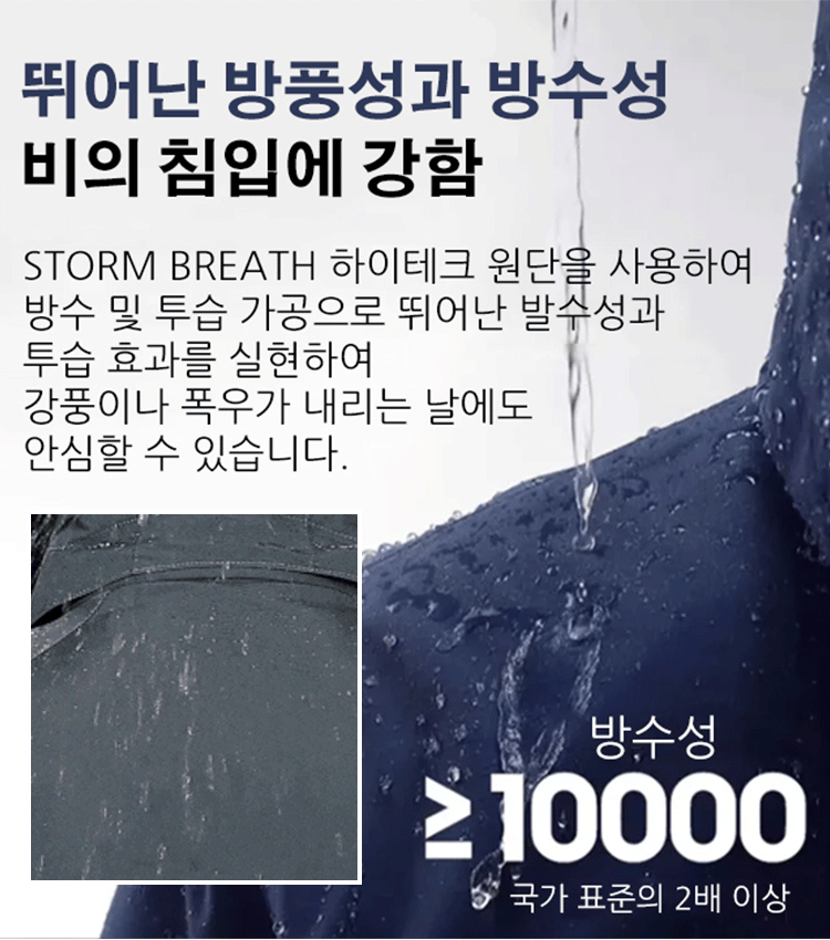 남녀공용 후드 바람막이 점퍼