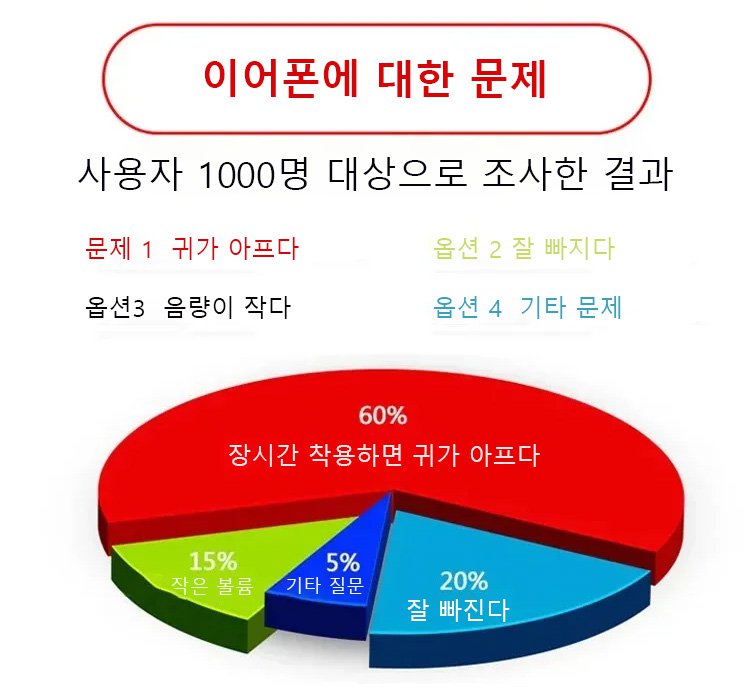 KR-1097413-SL-立体环绕开放式OWS蓝牙耳机-秦丹_04.jpg