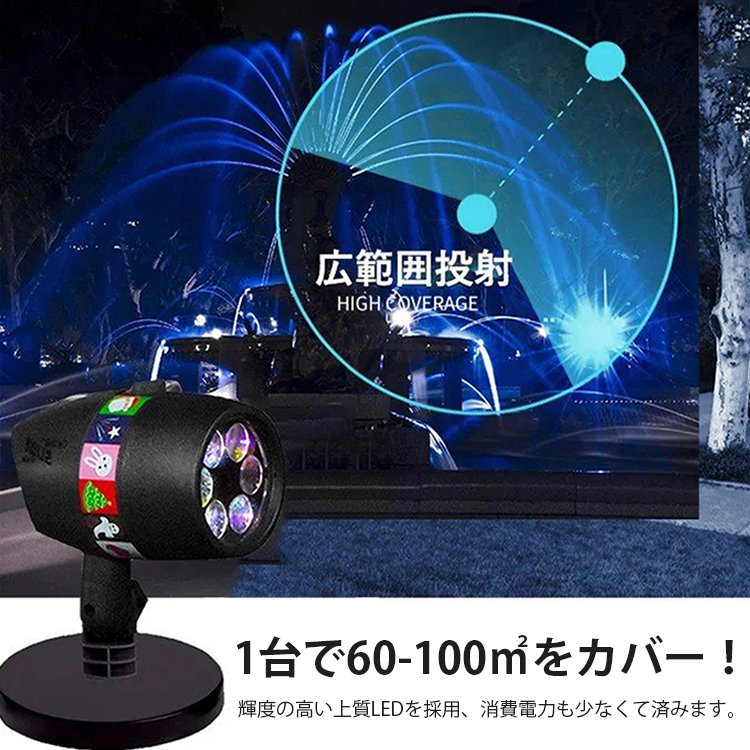 LEDプロジェクターライト