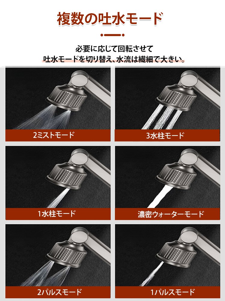 1080°回転式吐水延長パイプ