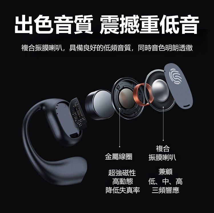 99H續航真正骨傳導掛耳藍牙耳機
