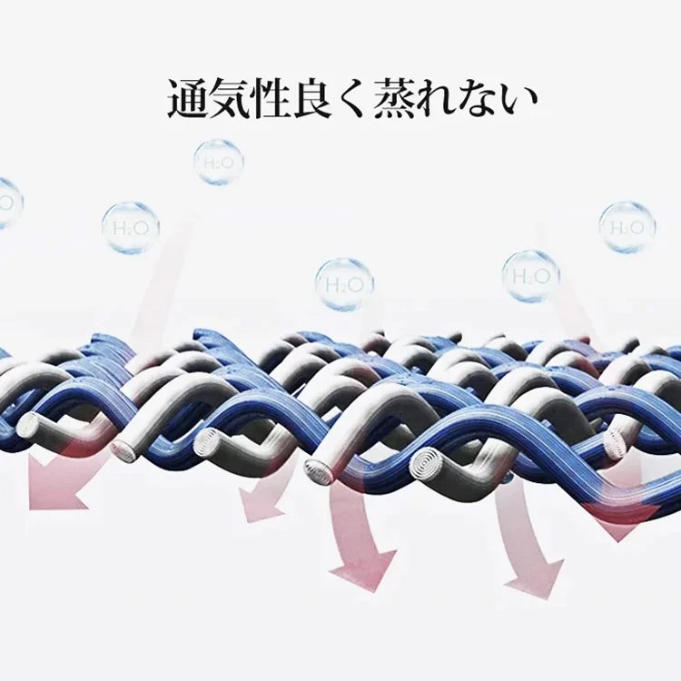 ノーアイロン半袖シャツ