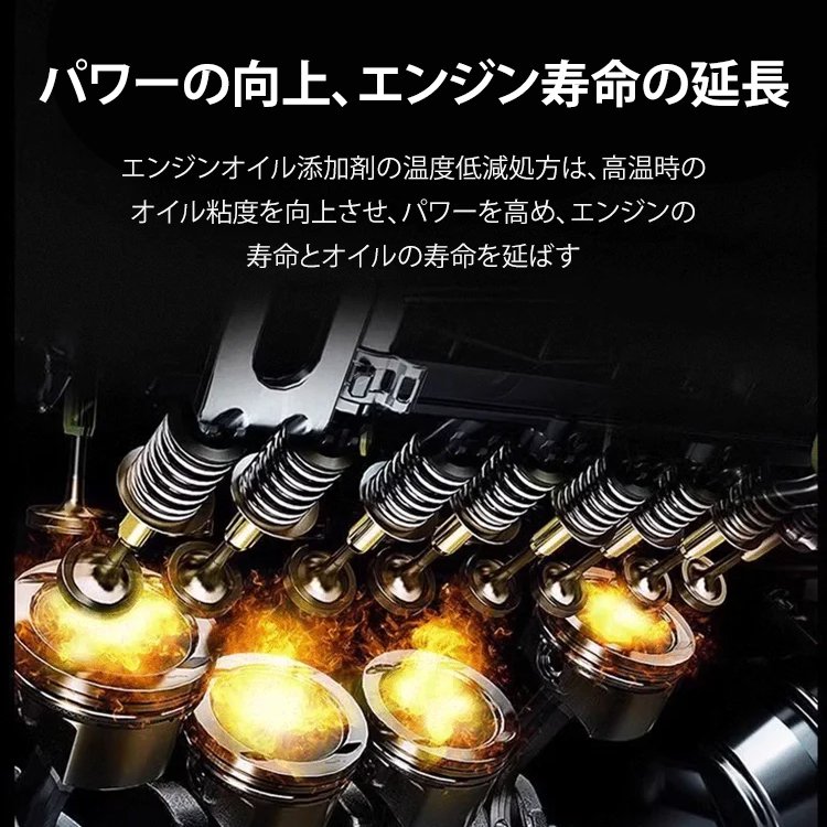 車用エンジンオイル添加剤
