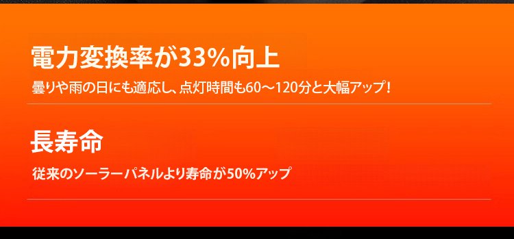 夜間点灯するソーラーストリングライト