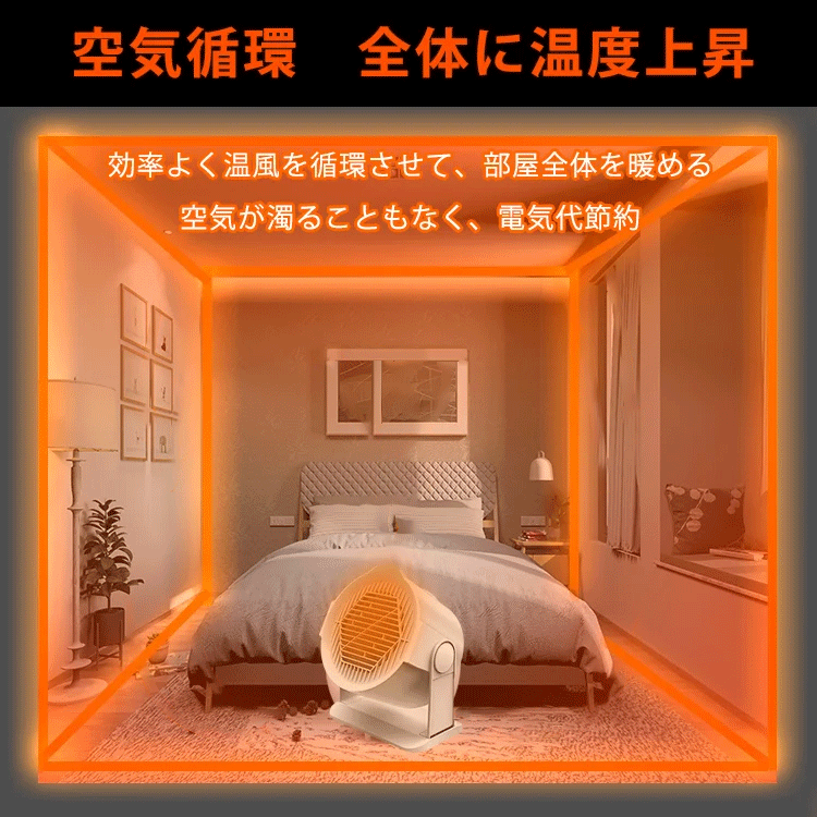 【3秒で30畳の部屋を25度に、電気代24時間1円！】家庭用AIファンヒーター