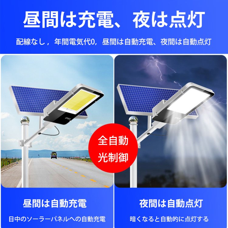 【驚きの高輝度】防水型ソーラー街路灯