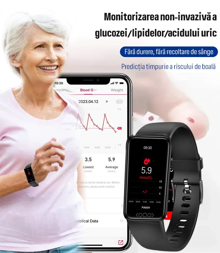 Brățară inteligentă pentru acid uric, lipide sanguine, glucoză, ritm cardiac