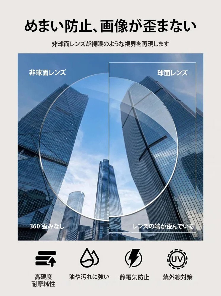 累進多焦点遠近両用老眼鏡