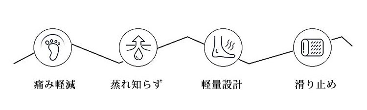 カジュアルコーデに合わせた厚底サンダル