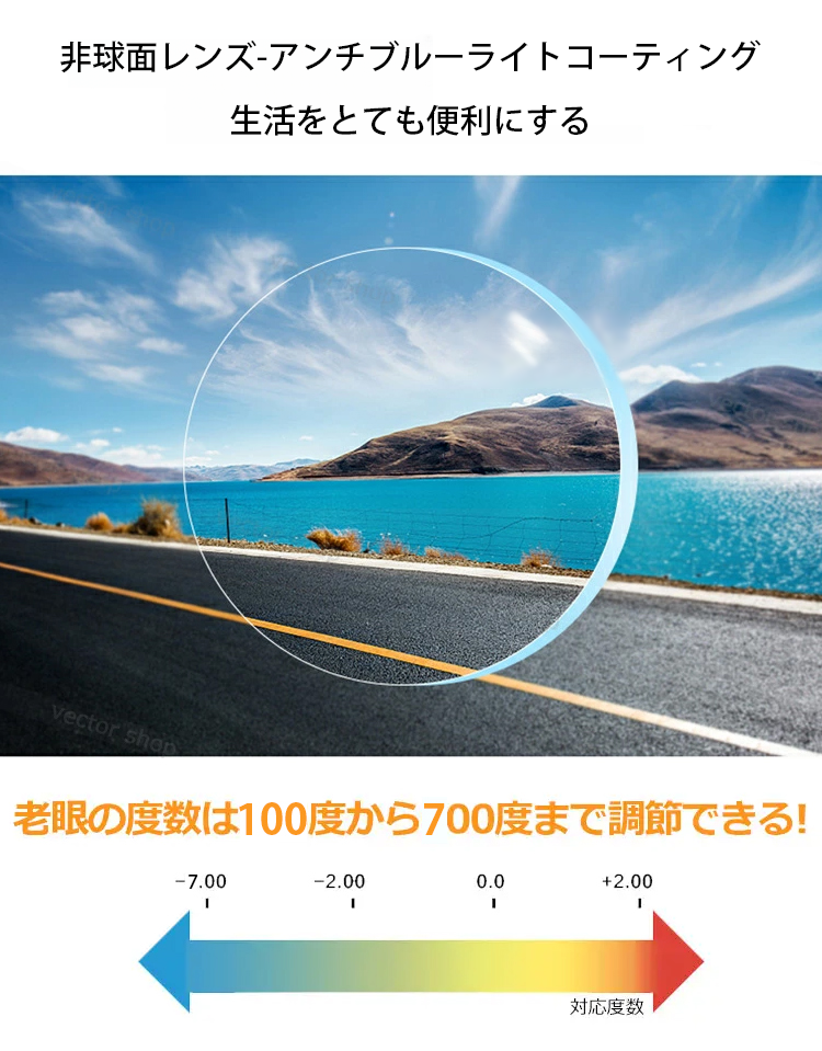 スマートブラックテクノロジー放射線防護ズーム老眼鏡の正面画像