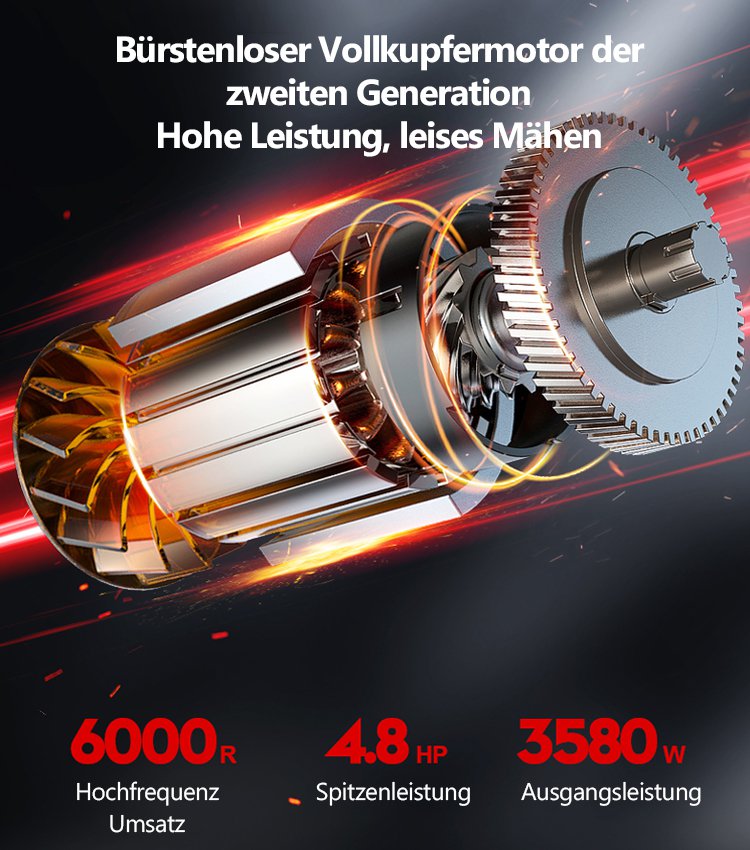 Elektrischer Rasenmäher mit Lithiumbatterie