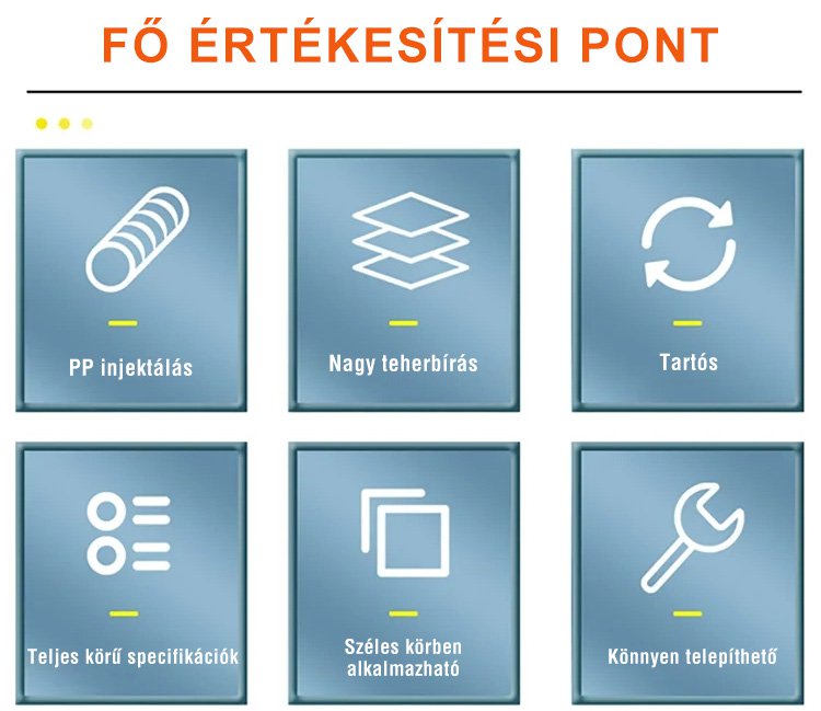 Strapabíró, tartós autó patent készlet