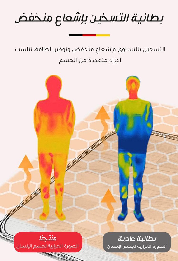 بطانية التدفئة الألمانية الذكية ذات درجة الحرارة الثابتة