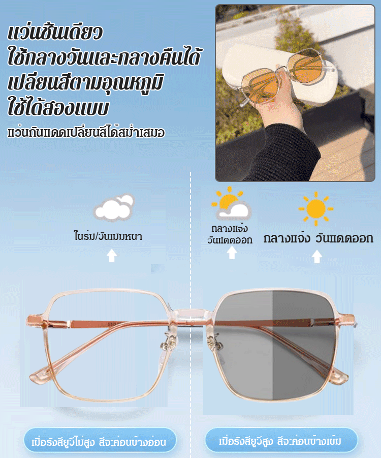 แว่นกันแดดป้องกันรังสียูวีเปลี่ยนสีได้สำหรับคนสายตาสั้น