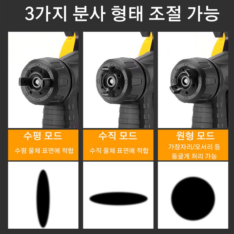 휴대용 자동 고압 페인트 스프레이 건