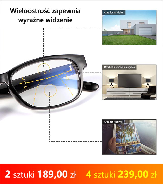 Progresywne wieloogniskowe okulary do czytania
