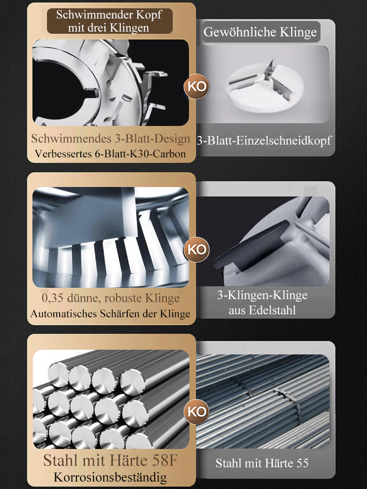 eine neue Generation von Elektrorasierern mit dreiköpfiger Digitalanzeige und rauem Stein