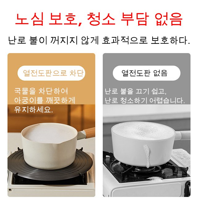 열전도판의 탈부착 구조 상세 설명