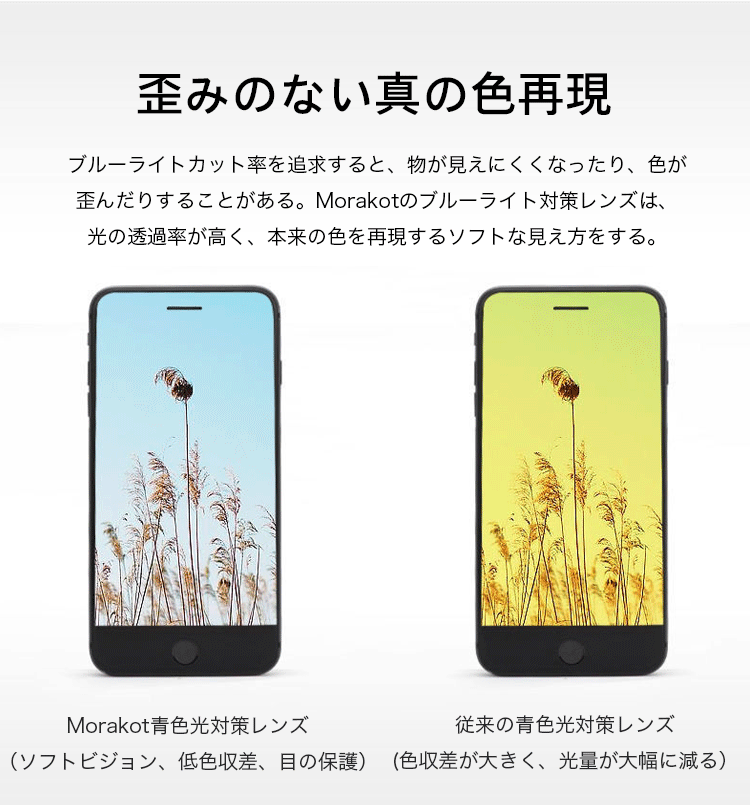 ブルーライトカット機能の説明図